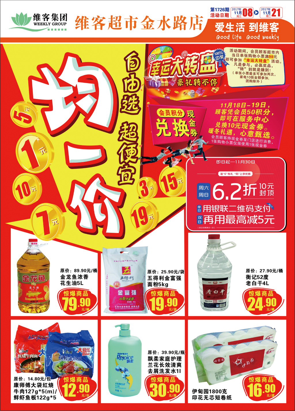 鿴ͼ